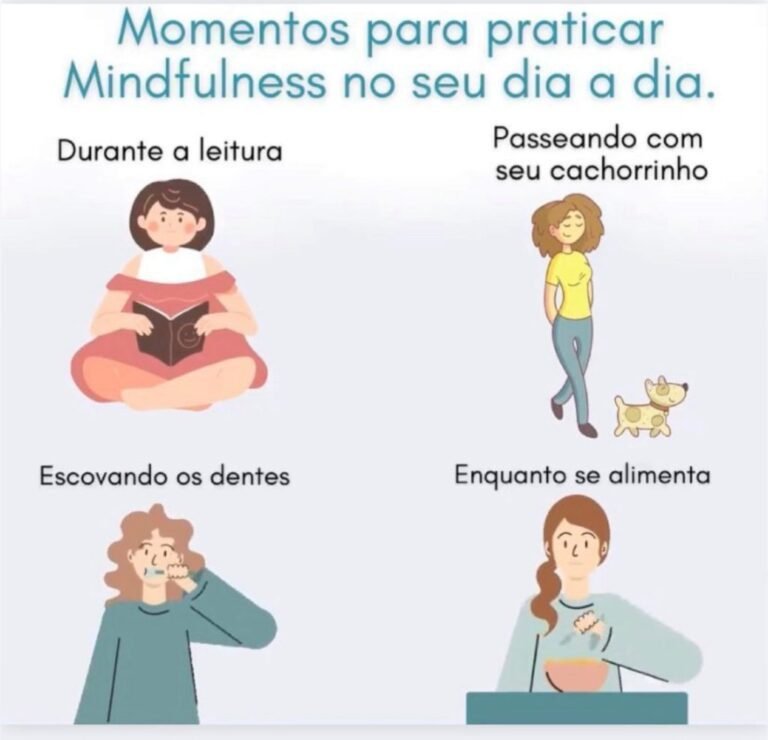 mindfulness