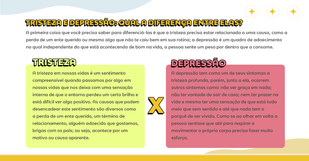 Tristeza E Depressão Qual A Diferença Entre Elas Dra Maria Francisca Mauro 4646